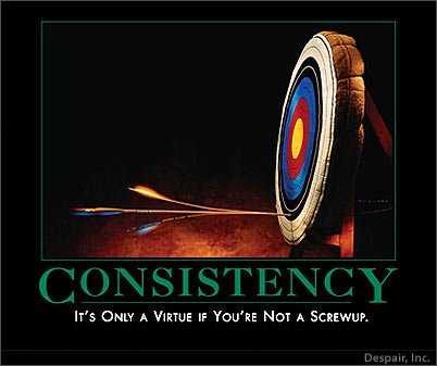 Top Ten Ways to get more Muscle Tone! Consistency Top Ten Ways to get more Muscle Tone!