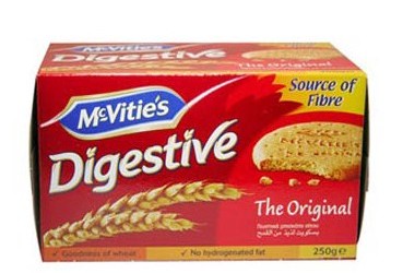 The Digestive War (How to stop it)